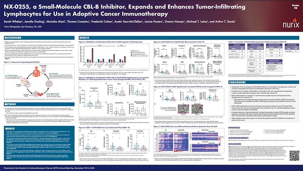 NX‑0255-a-Small‑Molecule-CBL‑B-Inhibitor-Expands-and-Enhances-Tumor‑Infiltrating-Thumb