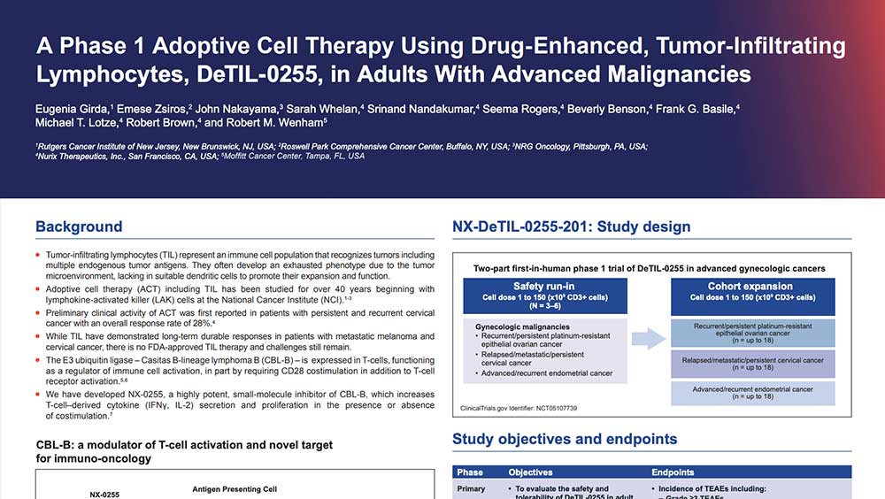 A-Phase-1-Adoptive-Cell-Therapy-Using-Drug-Enhanced,-Tumor-Infiltrating-Lymphocytes,-DeTIL-0255,-in-Adults-With-Advanced-Malignancies-thumb
