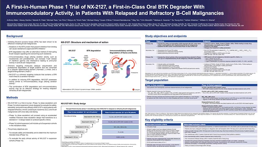 European-Hermatology-Association-EHA-2022-Hybrid-Congress-thumb