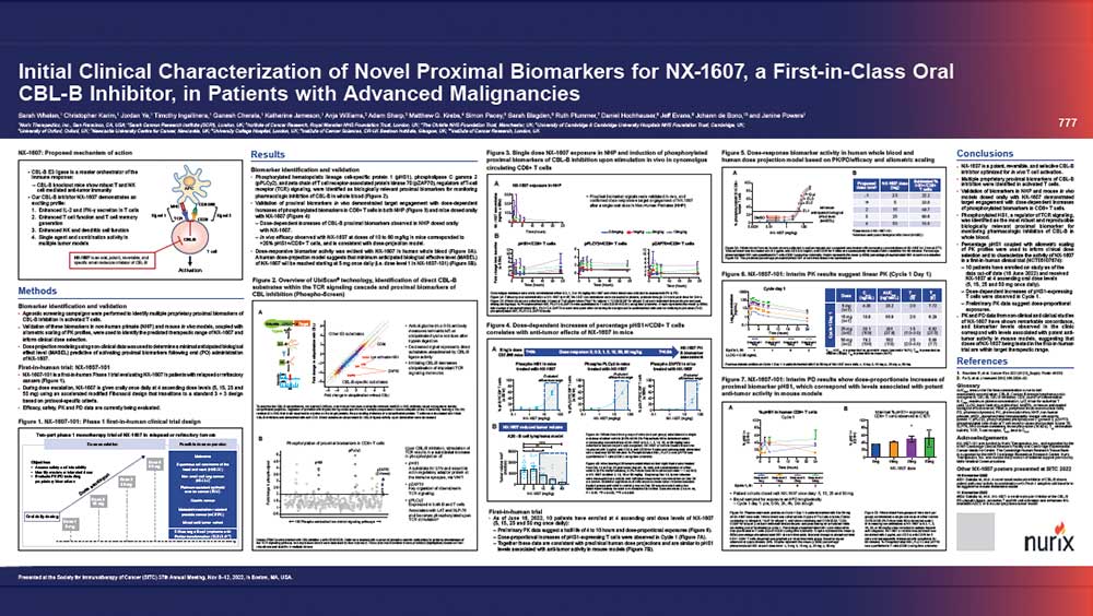 Initial-Clinical-Characterization-of-Novel-Proximal-Biomarkers-for-NX-1607,-a-First-in-Class-Oral-CBL-B-Inhibitor,-in-Patients-with-Advanced-Malignancies-thumb