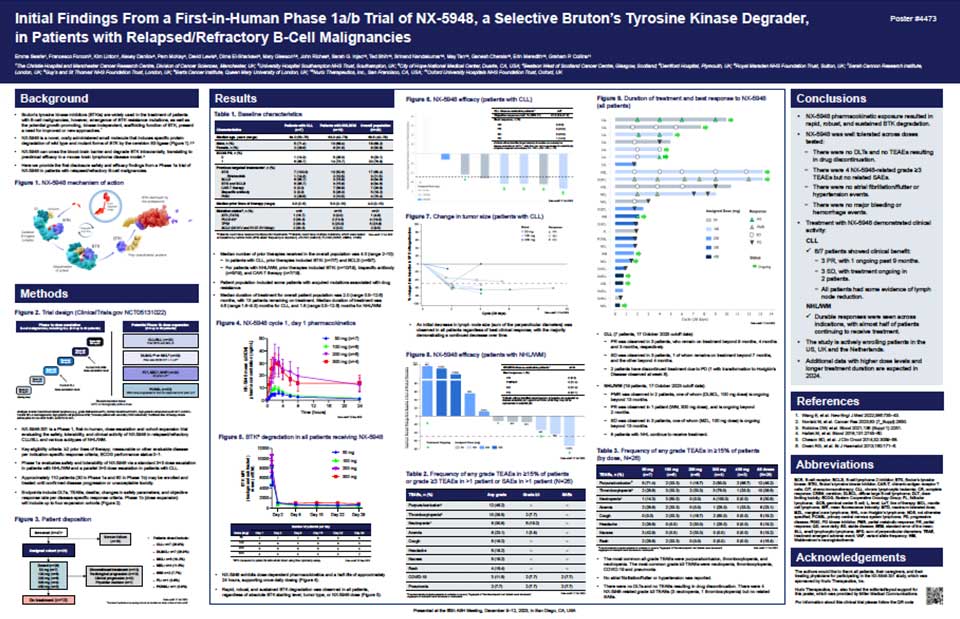 Initial-Findings-From-a-First-in-Human-Phase-1a-b-Trial-of-NX-5948-a-Selective-Brutons-Tyrosine-Kinase-Degrader-in-Patients-with-Relapsed-Refractory-B-Cell-Malignancies-thumb
